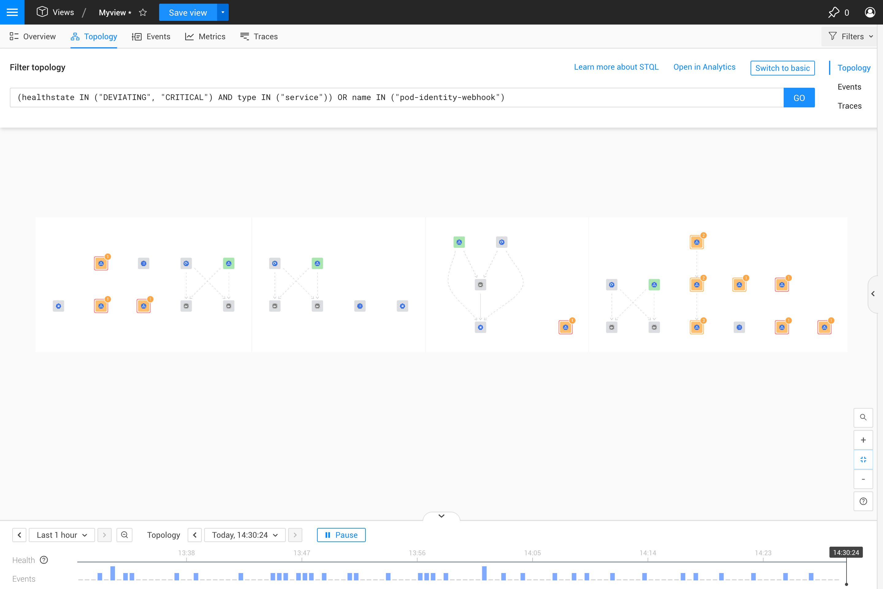 Advanced topology filters